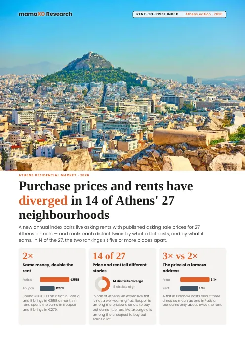 Purchase prices and rents have diverged in 14 of Athens' 27 neighbourhoods
